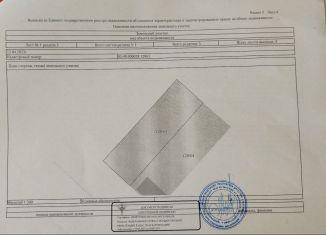 Земельный участок на продажу, 3 сот., посёлок городского типа Ленинкент, улица Баширова