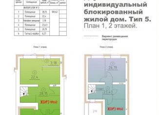 Продаю таунхаус, 109.6 м2, Томская область, улица Бориса Пастернака