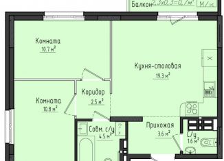 Продается двухкомнатная квартира, 53.3 м2, село Первомайский, жилой комплекс Город Оружейников, 20