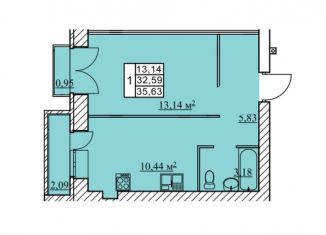 Продам 1-комнатную квартиру, 35.7 м2, посёлок Красный Бор