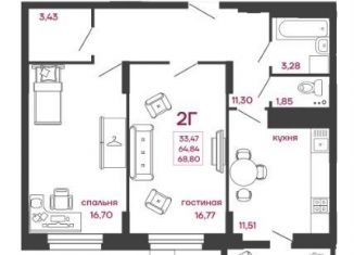 Продажа двухкомнатной квартиры, 68.8 м2, Пенза, улица Богданова, 34