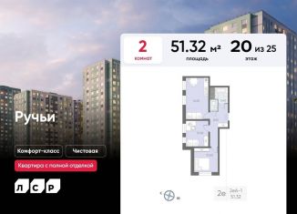 Продаю 2-ком. квартиру, 51.3 м2, Санкт-Петербург, метро Академическая, Дворцовая площадь