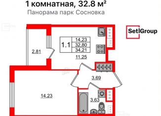 Продажа 1-ком. квартиры, 32.6 м2, Санкт-Петербург, метро Удельная, Светлановский проспект, 8