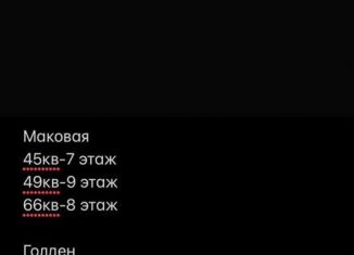 Продам квартиру со свободной планировкой, 2000 м2, Махачкала, Маковая улица, 9, Ленинский район