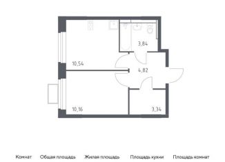 Продается 1-комнатная квартира, 32.7 м2, Ленинский городской округ, жилой комплекс Новое Видное, 17