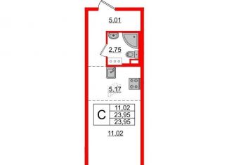 Квартира на продажу студия, 24 м2, Санкт-Петербург, набережная Чёрной речки, 9, метро Петроградская
