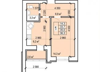 Продам 1-ком. квартиру, 36.3 м2, Саратовская область, улица Колотилова, 100