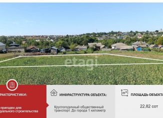 Продажа земельного участка, 22.8 сот., Белгородская область