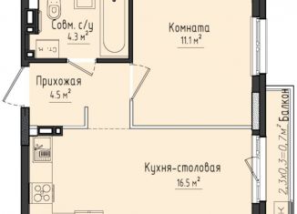 1-ком. квартира на продажу, 36.4 м2, село Первомайский, ЖК Город Оружейников, жилой комплекс Город Оружейников, 21