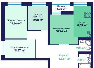 Четырехкомнатная квартира на продажу, 91.7 м2, Ярославль