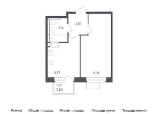 Продаю 1-комнатную квартиру, 34.7 м2, Московская область, жилой комплекс Пятницкие Луга, к2/2