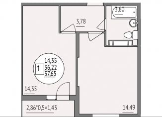 Продаю 1-комнатную квартиру, 37.7 м2, Краснодар, Карасунский округ