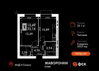 Продам 1-комнатную квартиру, 35.2 м2, деревня Митькино, жилой комплекс Жаворонки Клаб, к4