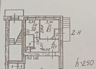 Продается помещение свободного назначения, 73.3 м2, Санкт-Петербург, Конюшенная улица, 14/12