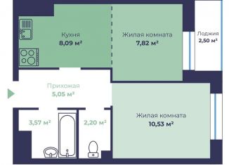 Продажа 2-ком. квартиры, 38.5 м2, Ярославль, Фрунзенский район