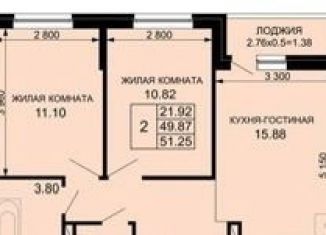 Продам 2-ком. квартиру, 51.2 м2, Краснодар, Прикубанский округ, Скандинавская улица, 1к8