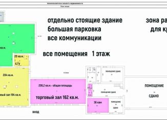 Сдача в аренду торговой площади, 200 м2, Тверская область, улица Правды, 23