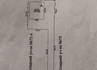 Продажа дома, 80 м2, Нальчик, улица Макаренко