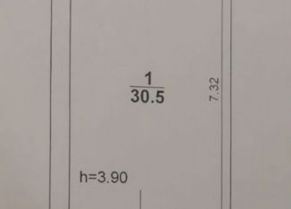 Продам гараж, 30 м2, Саратов, Астраханская улица, 1Д