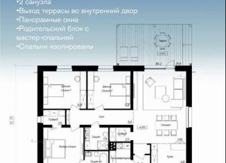 Продам коттедж, 125 м2, Тула, улица Кропоткина, 4