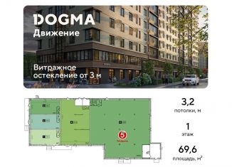 Продам помещение свободного назначения, 69.6 м2, Краснодар, отделение № 2 Агрофирмы Солнечная, 9/2, Прикубанский округ