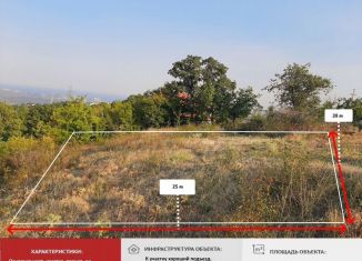 Продам участок, 9 сот., село Изобильное