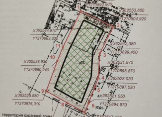 Продаю земельный участок, 6.7 сот., Йошкар-Ола, улица Мосолова, 5
