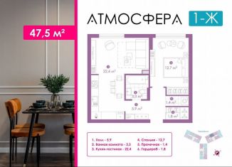 Продаю 1-ком. квартиру, 47.5 м2, Астрахань, улица Бехтерева, 12/4, ЖК Атмосфера