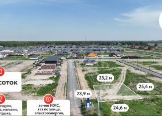 Продажа земельного участка, 6.2 сот., деревня Решетникова, Добрая улица