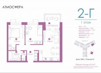 Продам двухкомнатную квартиру, 56.9 м2, Астрахань, улица Бехтерева, 12/4, ЖК Атмосфера