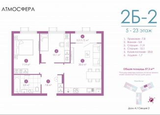 Двухкомнатная квартира на продажу, 56.9 м2, Астрахань, улица Бехтерева, 12/4, ЖК Атмосфера