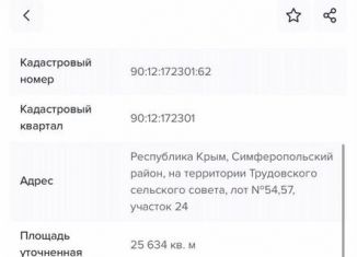 Продаю земельный участок, 480 сот., село Ивановка, Молодёжная улица