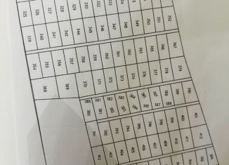 Земельный участок на продажу, 8 сот., Санкт-Петербург