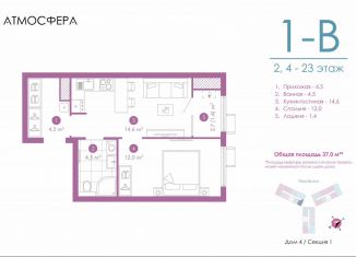 Продам 1-комнатную квартиру, 37 м2, Астрахань, улица Бехтерева, 12/4, ЖК Атмосфера