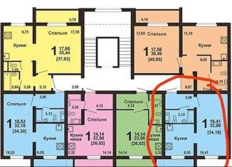 Продается 1-ком. квартира, 34 м2, Челябинск, улица Братьев Кашириных