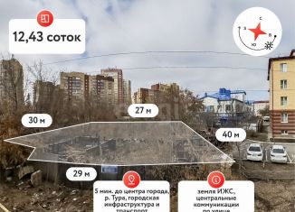 Земельный участок на продажу, 12.5 сот., Тюмень, Магаданский переулок