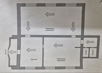 Сдается в аренду помещение свободного назначения, 142.2 м2, Саранск, улица Терешковой, 18А