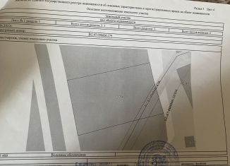 Участок на продажу, 10 сот., село Чернолесовский