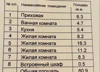 Продам 4-ком. квартиру, 60.9 м2, Великие Луки, Нелидовский проезд, 3А