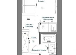 Квартира на продажу студия, 21.5 м2, Москва, Кутузовский проспект, 18, метро Выставочная