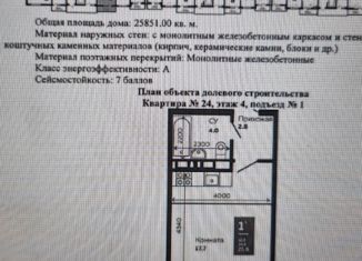 Продажа квартиры студии, 24.5 м2, Краснодар, улица Героев-Разведчиков, 11/3, ЖК Бауинвест