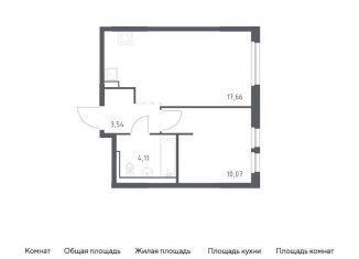 Продается 1-ком. квартира, 35.4 м2, деревня Новосаратовка