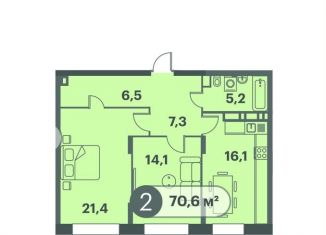 2-ком. квартира на продажу, 70.6 м2, Красноярск, Кировский район