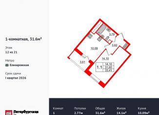 Продажа 1-комнатной квартиры, 31.6 м2, Санкт-Петербург, Невский район