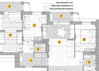 Сдам в аренду 4-комнатную квартиру, 77.5 м2, Московская область, улица 1-й Квартал, 6