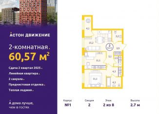 Продажа 2-комнатной квартиры, 60.6 м2, Екатеринбург, метро Уральская, Проходной переулок, 1А