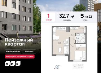 Продам однокомнатную квартиру, 32.7 м2, Санкт-Петербург, Красногвардейский район