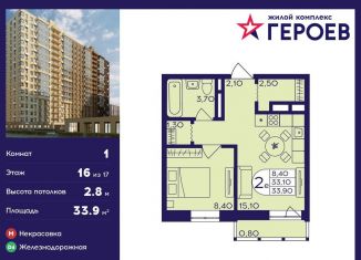 1-комнатная квартира на продажу, 33.9 м2, Балашиха, ЖК Героев