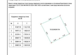 Продаю участок, 8 сот., Калининградская область, Загородная улица