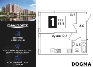 Продается 1-комнатная квартира, 35.5 м2, Краснодар